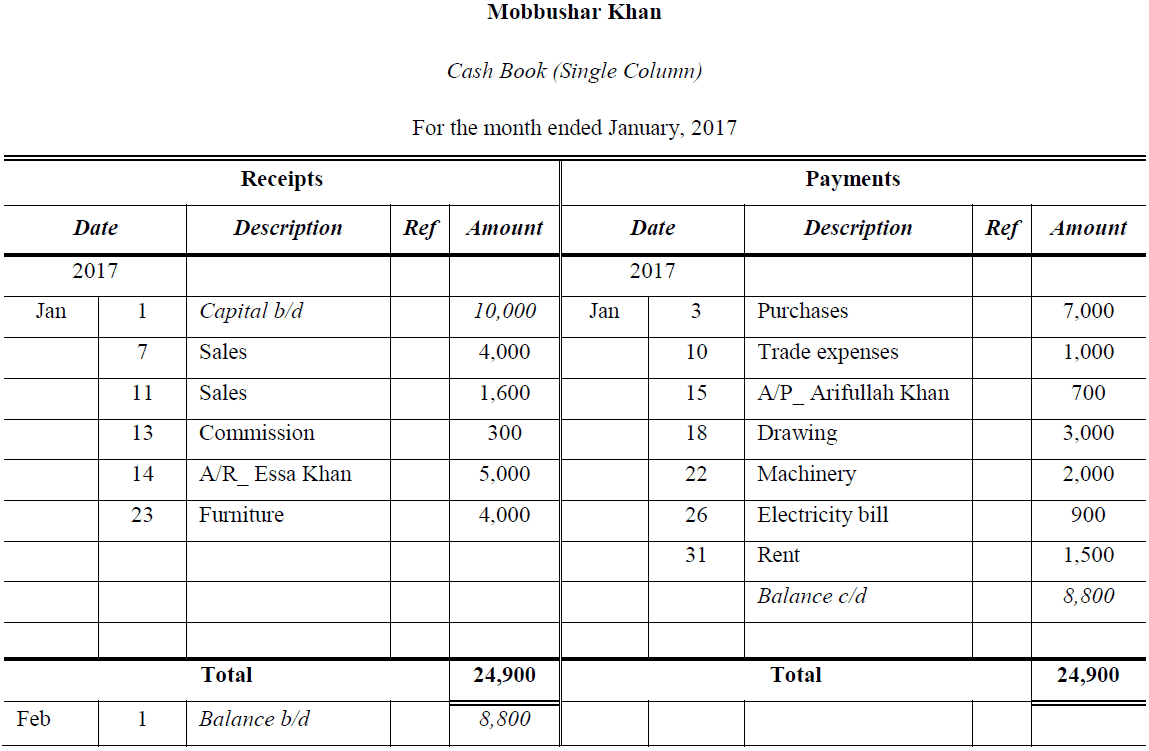 download technische untersuchungsmethoden zur betriebskontrolle insbesondere zur kontrolle des dampfbetriebes zugleich ein leitfaden