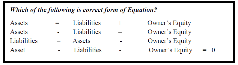 balance sheet equation