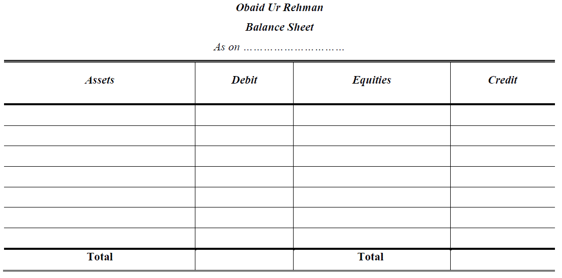 format balance sheet