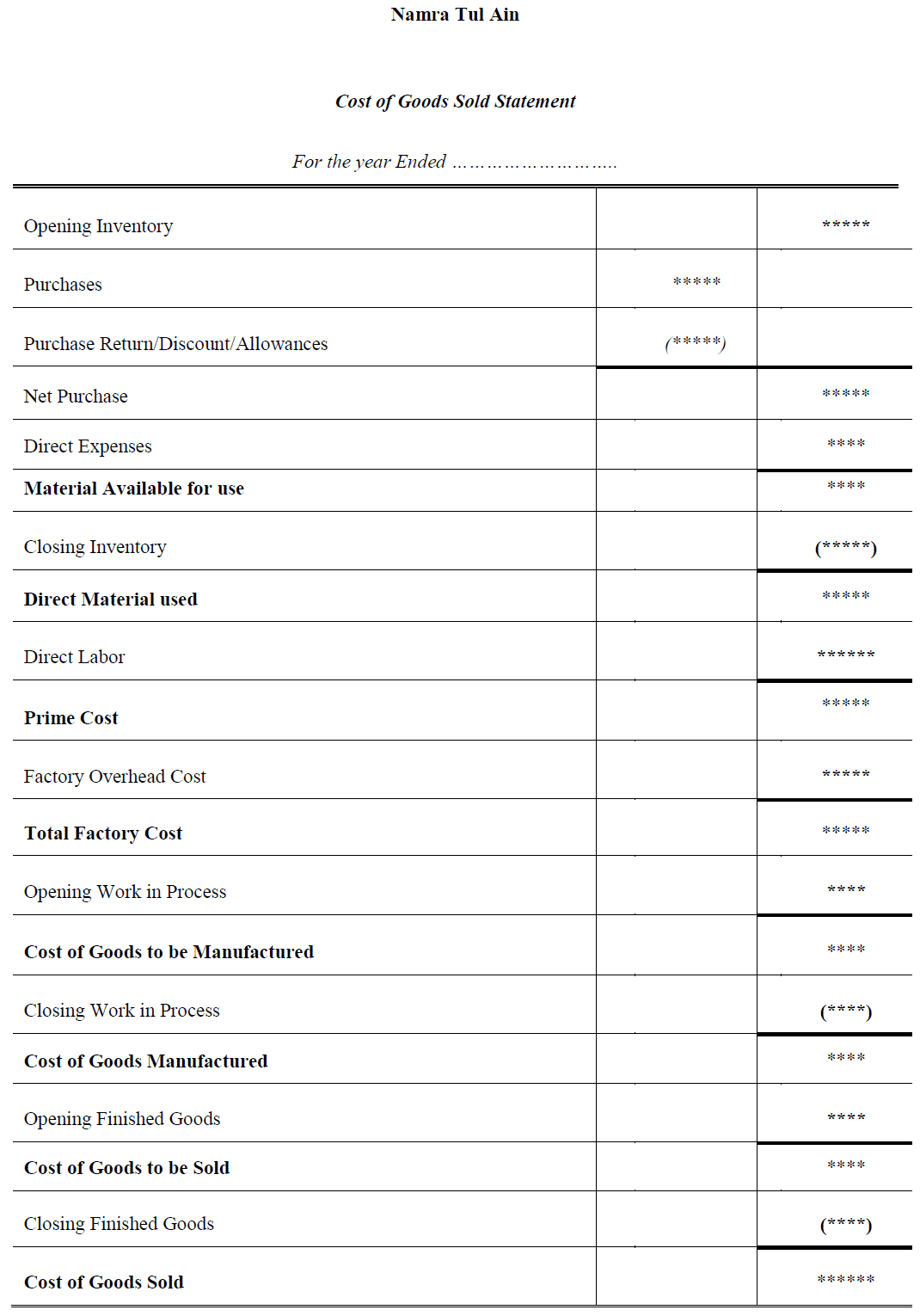 format cost of goods sold