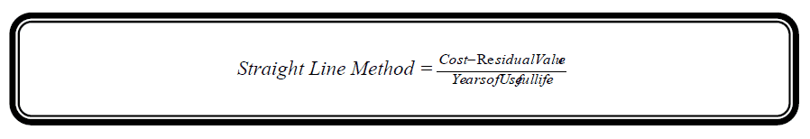 straight line method depreciation formula