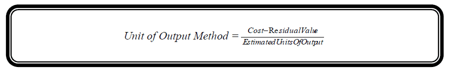 Units of Production Depreciation formula