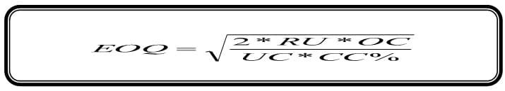 economic order quantity (EOQ) formula