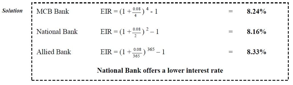 effective interest rate example