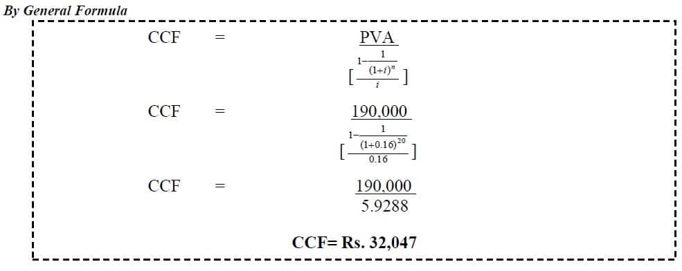 loan amortization example