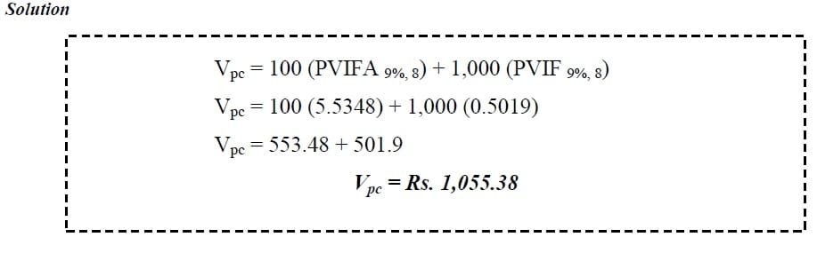 share valuation example