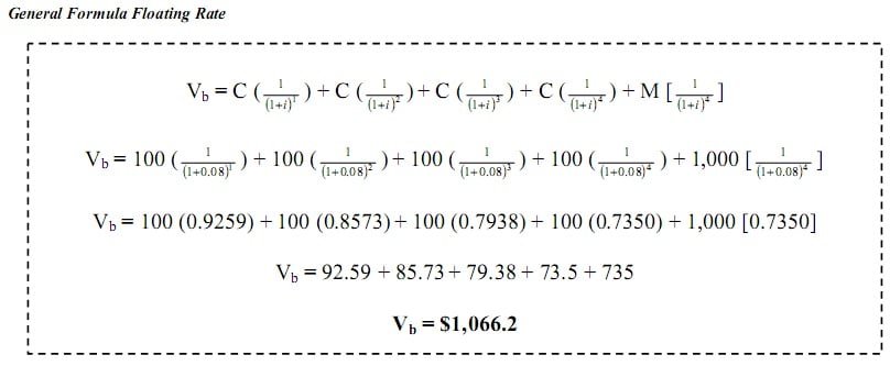 bond discounting question and answer