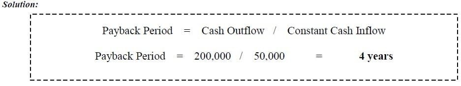 payback period solved example