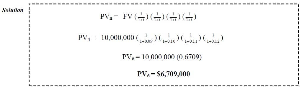 what is present value