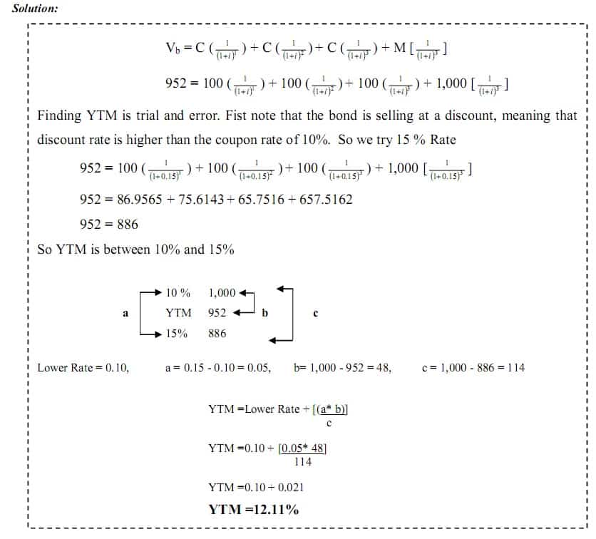 yield to maturity (YTM) example