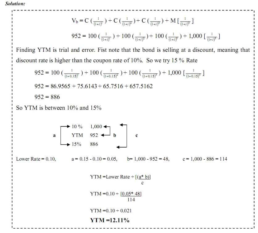 Bond Discounting I Types I Examples I Formula I Bonds Valuation