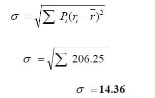 standard deviation solved example