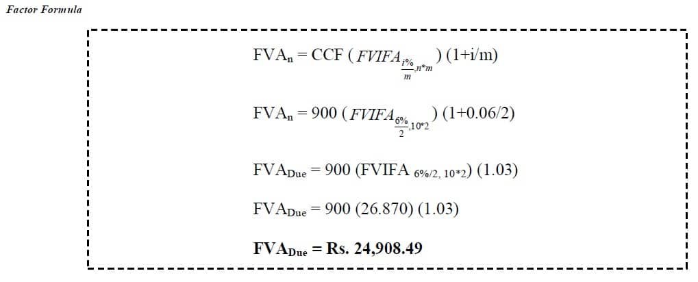 future value of annuity due example and solution