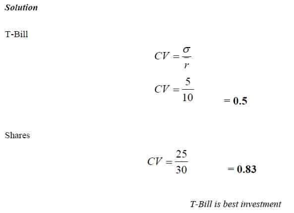 co-efficient of variation example