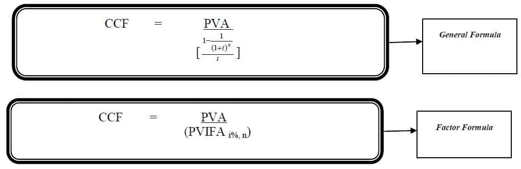 loan amortization formula