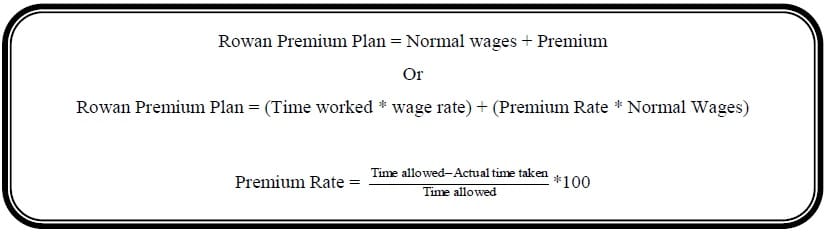 Rowan Premium Plan formula