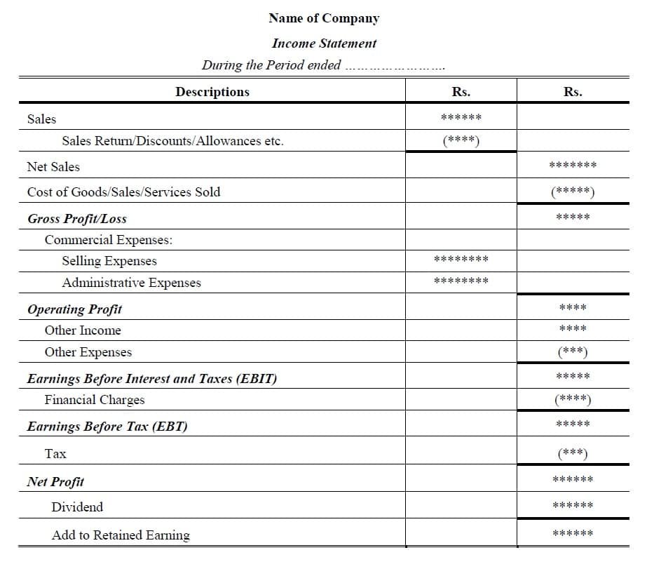 multi step income statement format