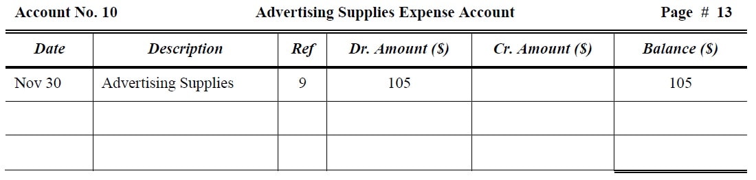 Advertising Supplies Expense Account
