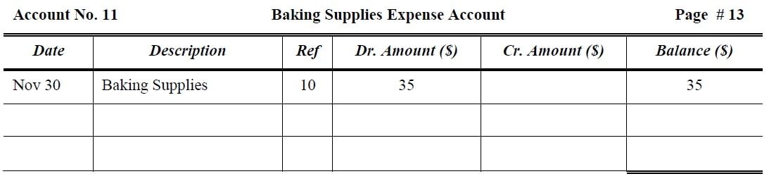 Baking Supplies Expense Account