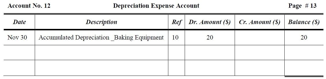 Depreciation Expense Account