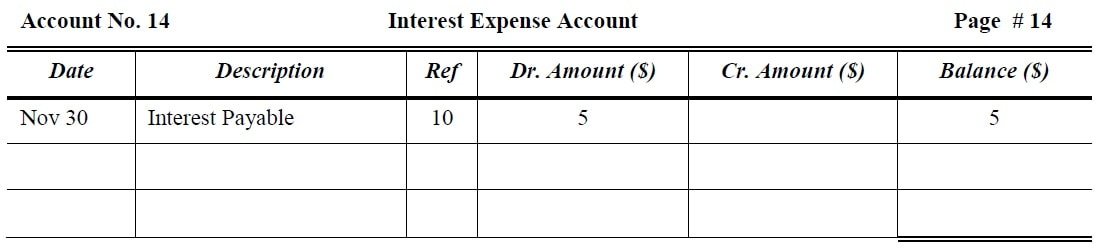 Interest Expense Account