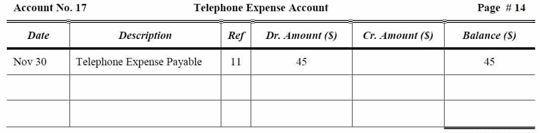 Telephone Expense Account