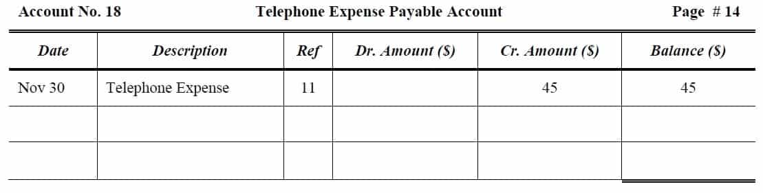 Telephone Expense Payable Account
