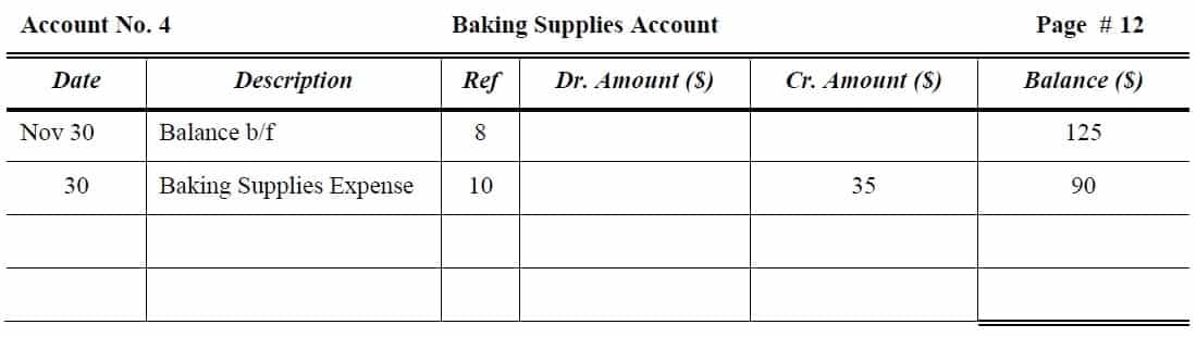 Baking Supplies Account