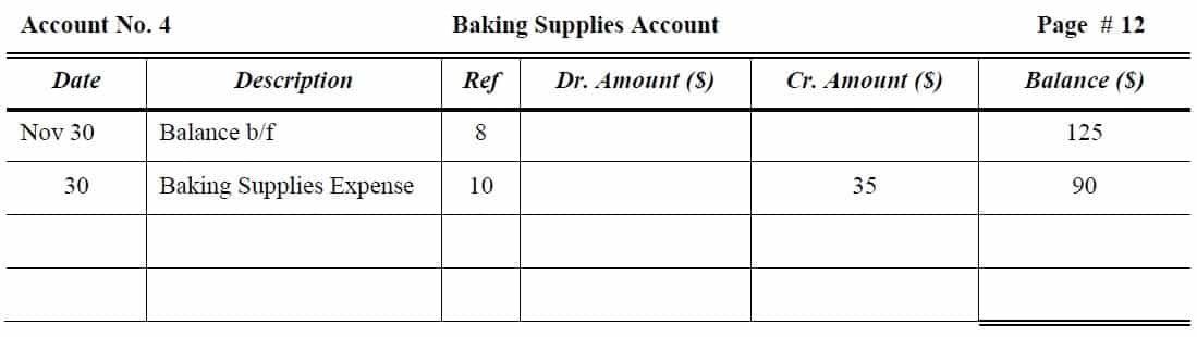 Baking Supplies Account