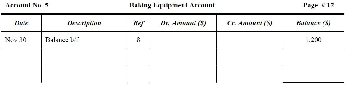 Baking Equipment Account