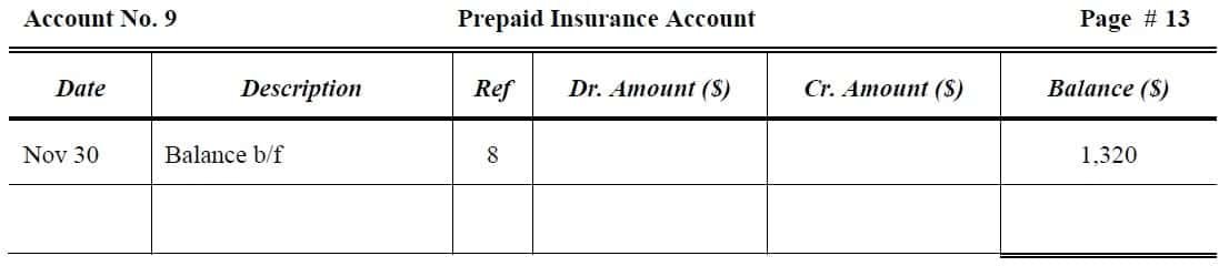 Prepaid Insurance Account