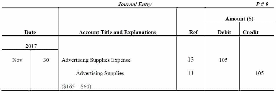 prepaid expense journal entry