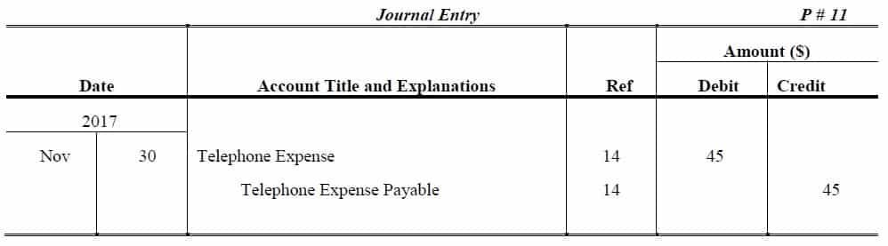 accounts payable journal entry