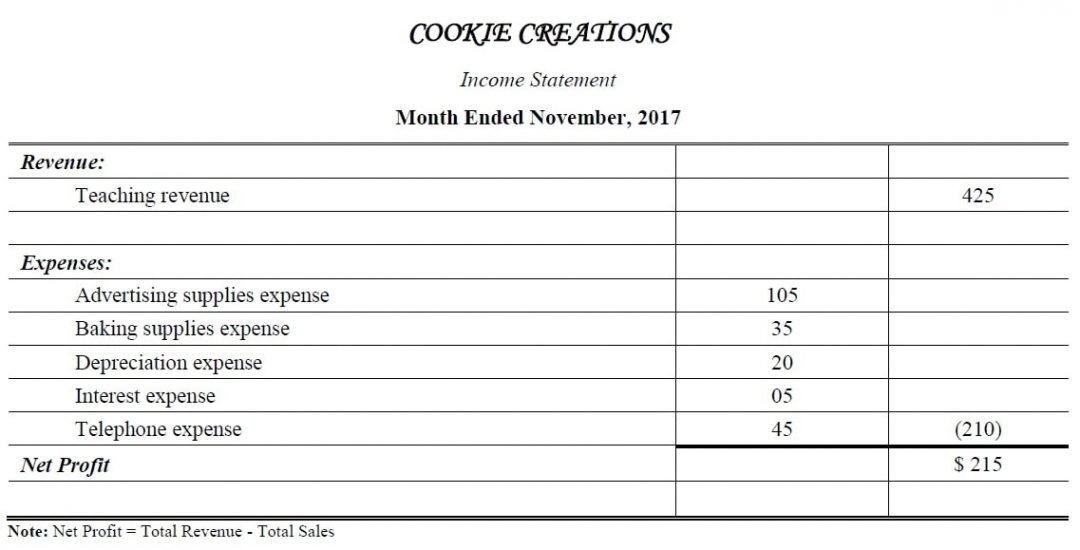 Financial analysis case study with solution pdf image