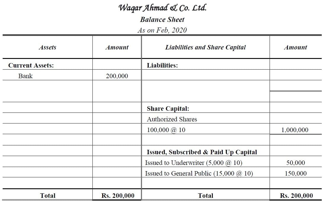 subscribe share capital